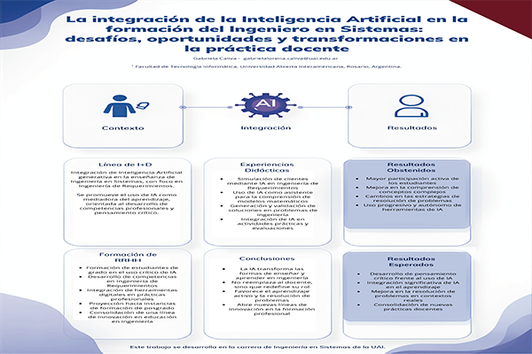 La Integración de la Inteligencia Artificial en la Formación del Ingeniero en Sistemas